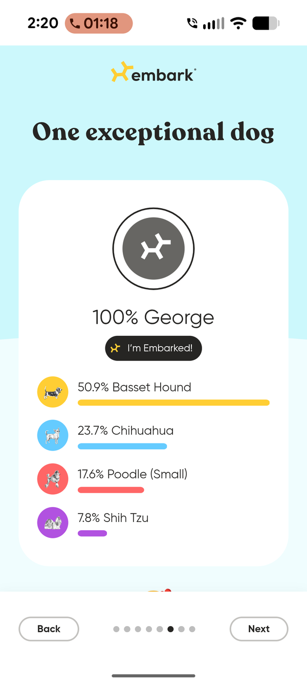 George