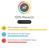 Maverick - Photo 7