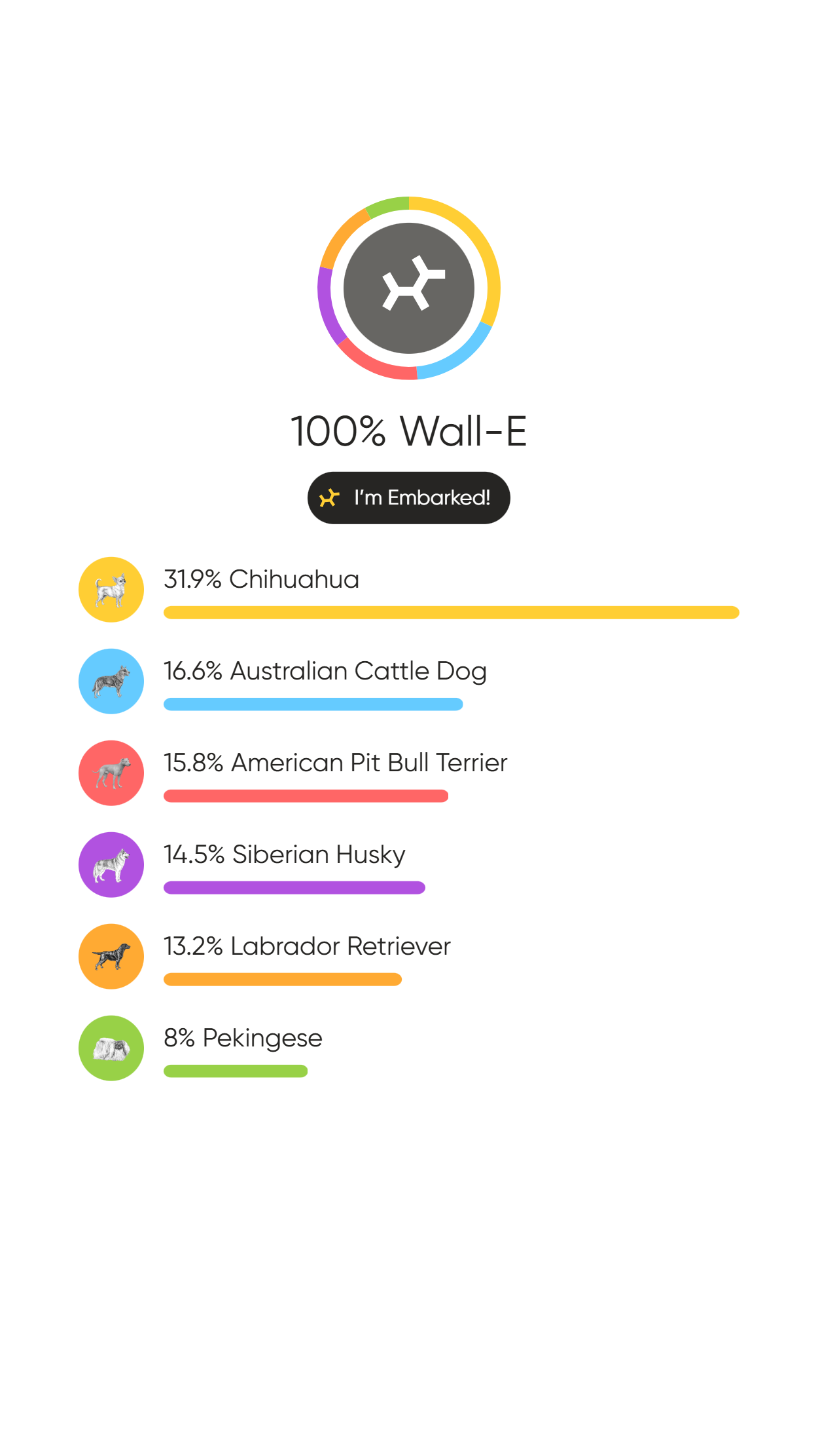 Wall-E, photo 3