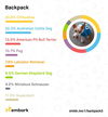 Backpack 2992
