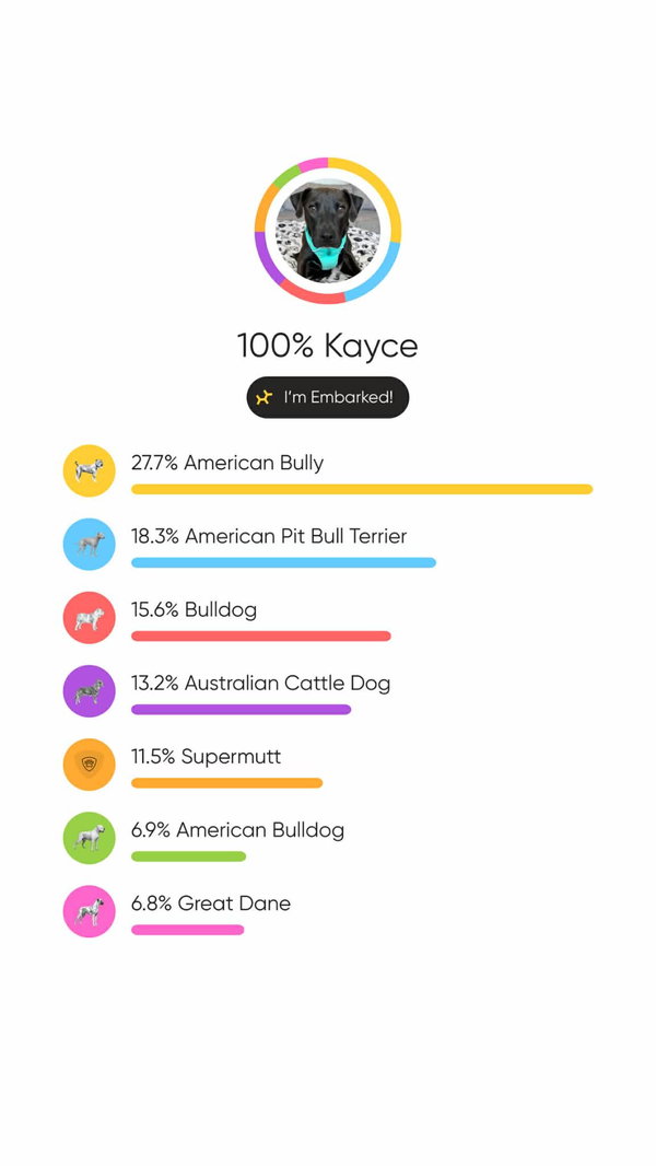 Kayce