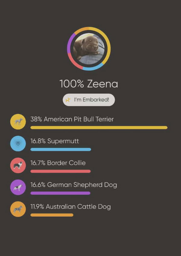 Zeena